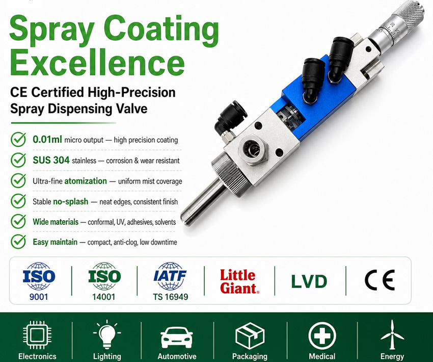 Micro-Dispensing-Spray-Valves