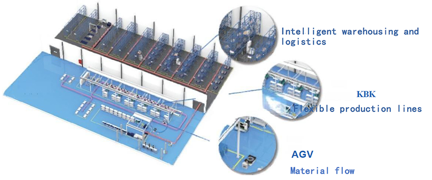 PEM-Electrolyzer-Complete-Hydrogen-Production-Automated-Production-Line