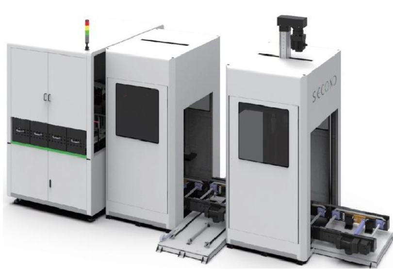 Six-axis robot fully automated stacking line