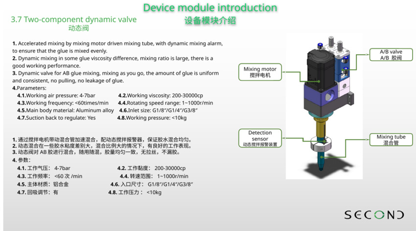Two-component-dynamic-mixing-valve