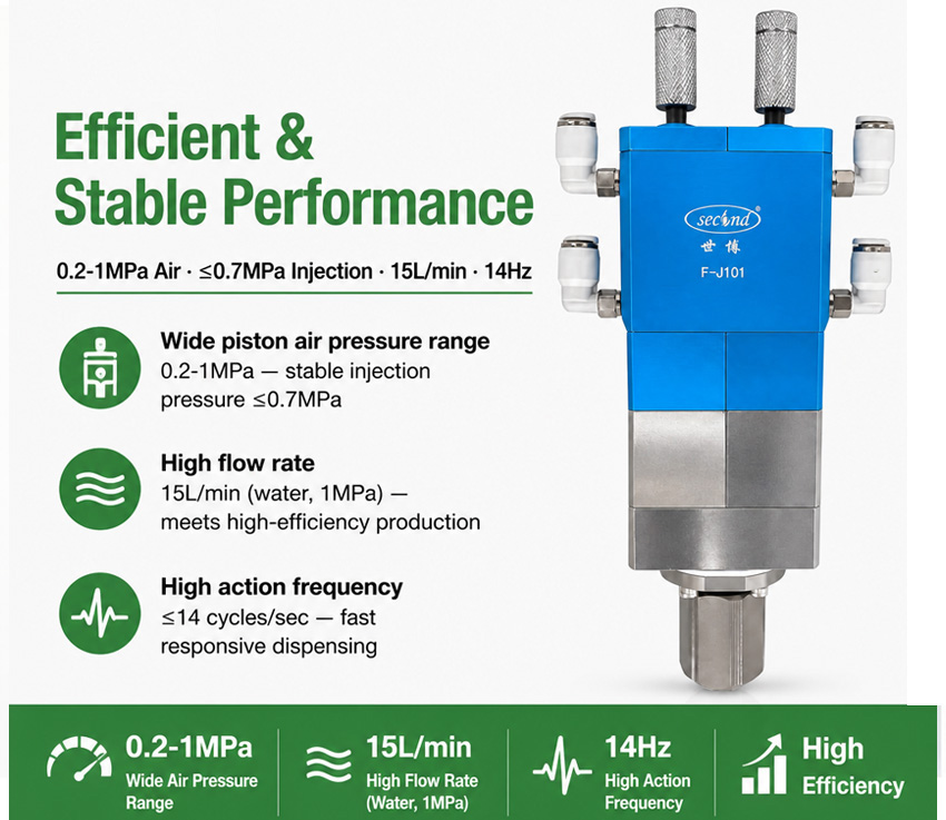 Two-Component-Double-Liquid-Static-Glue-Dispensing-Valves