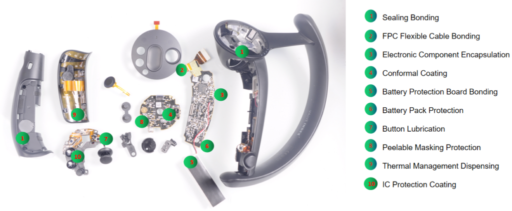 AR Glasses Dispensing Applications
