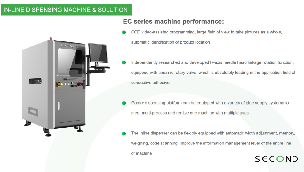 Inline Automatic Dispensing Systems