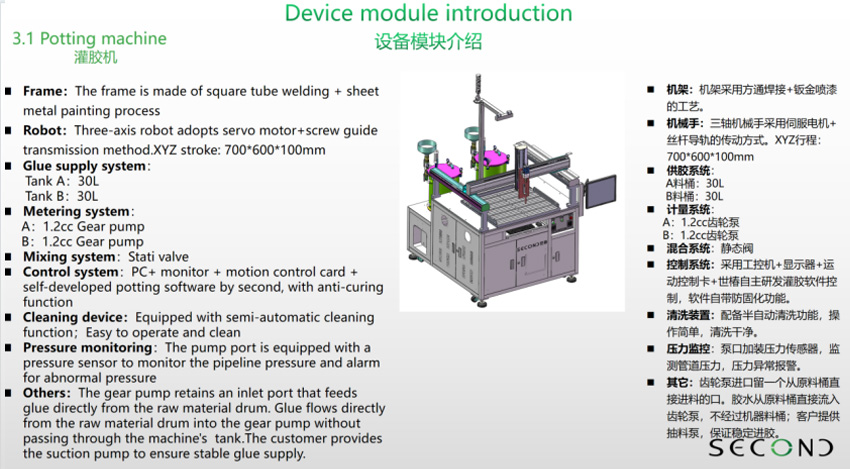 Automatic dispensing machine｜Dispenser Machine -SECOND semi automatic cleaning system