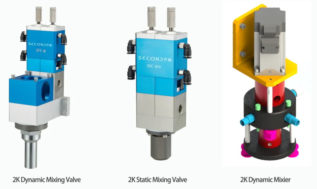 Static valve, dynamic valve or dynamic mixer