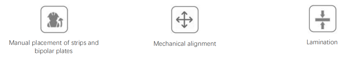 hydrogen fuel cell bipolar plates and gaskets